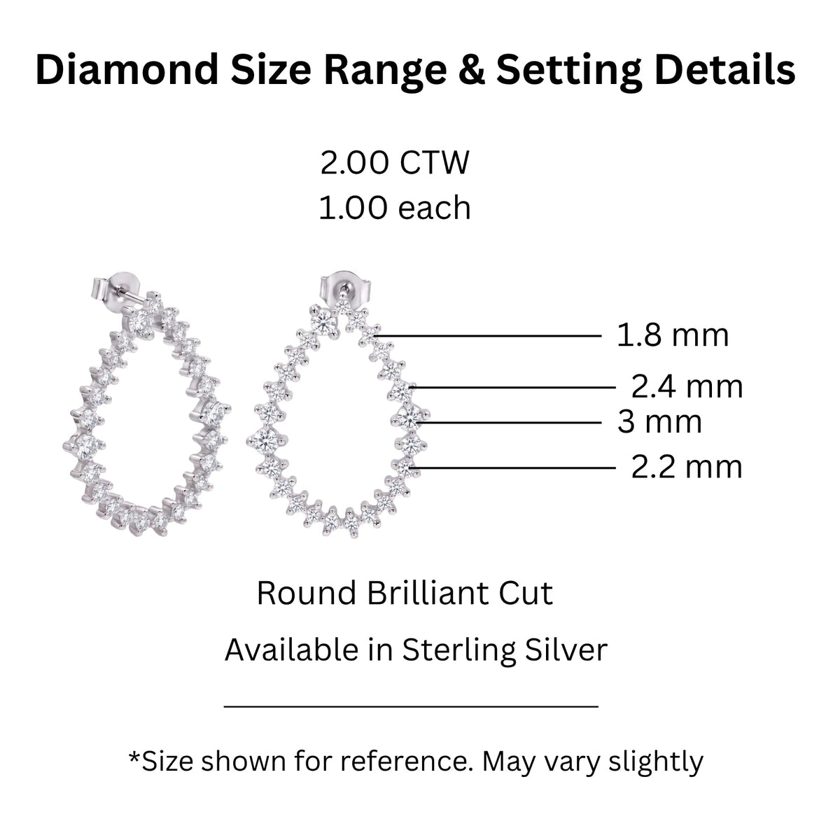 2 ct. T.W. Lab-Grown Diamond Round Drop Earrings in Sterling Silver