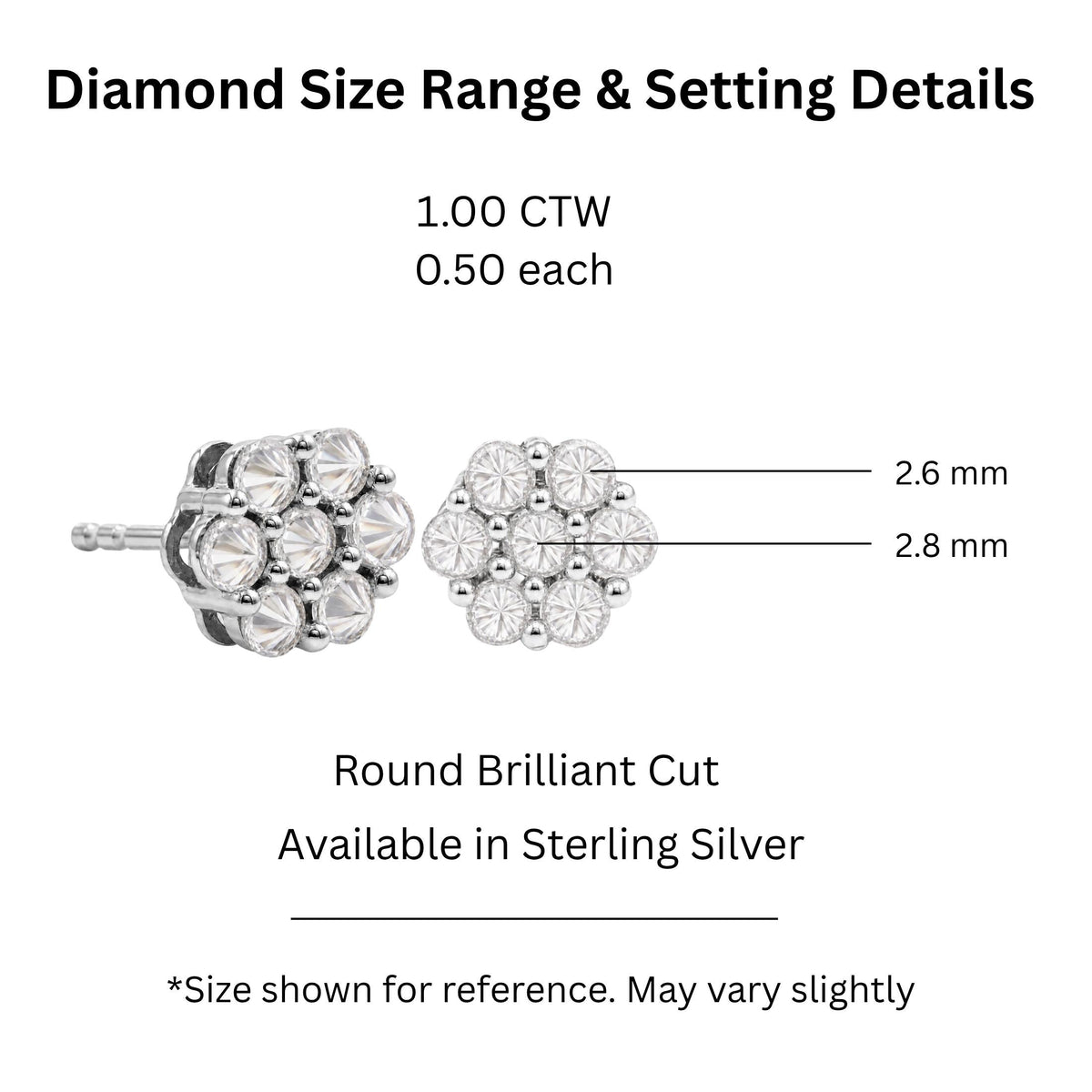1 ct. T.W. Lab-Grown Diamond Round Cluster Earrings in Sterling Silver