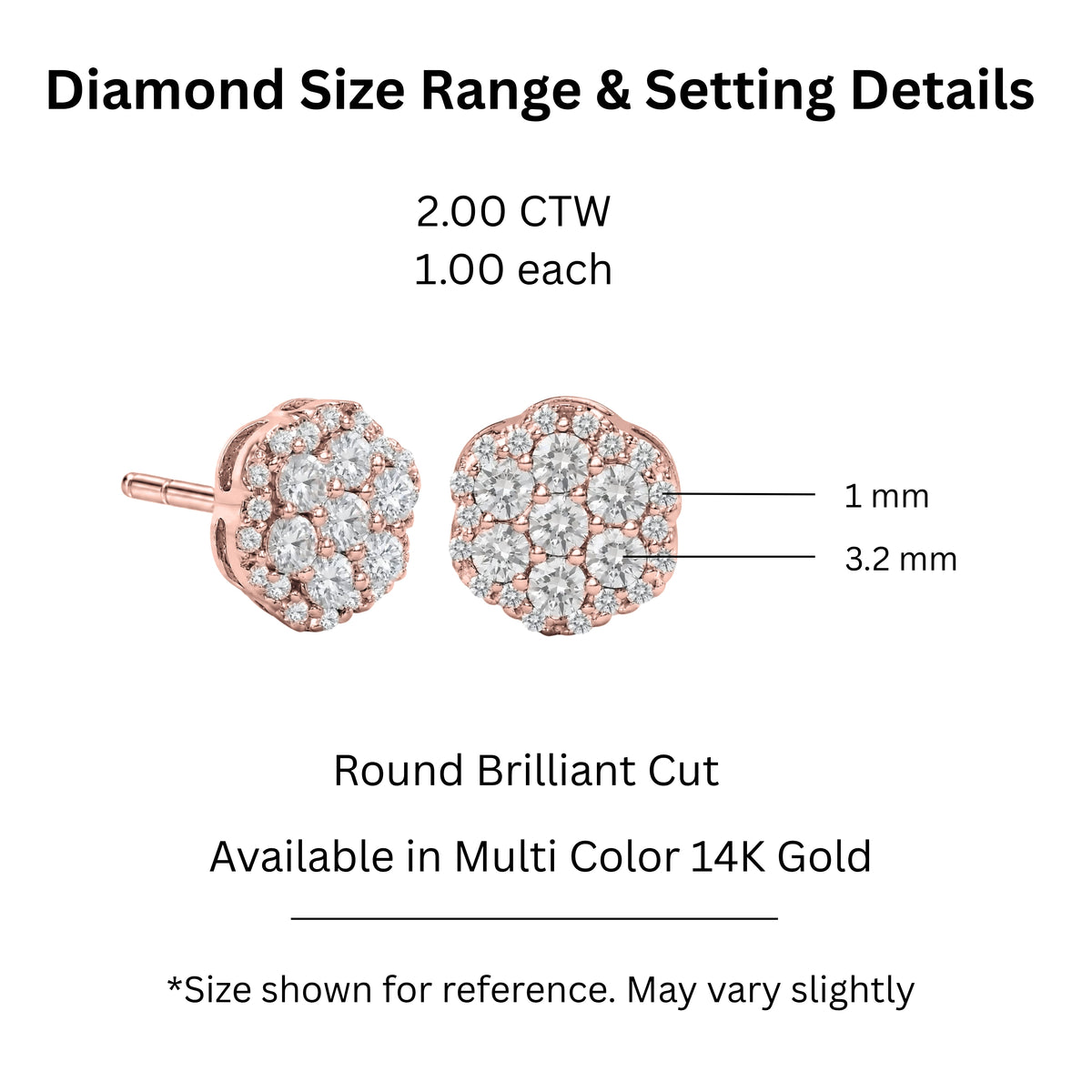 Lab-Grown Diamond Round Cluster Earrings in 14K White Gold or 14K Yellow Gold