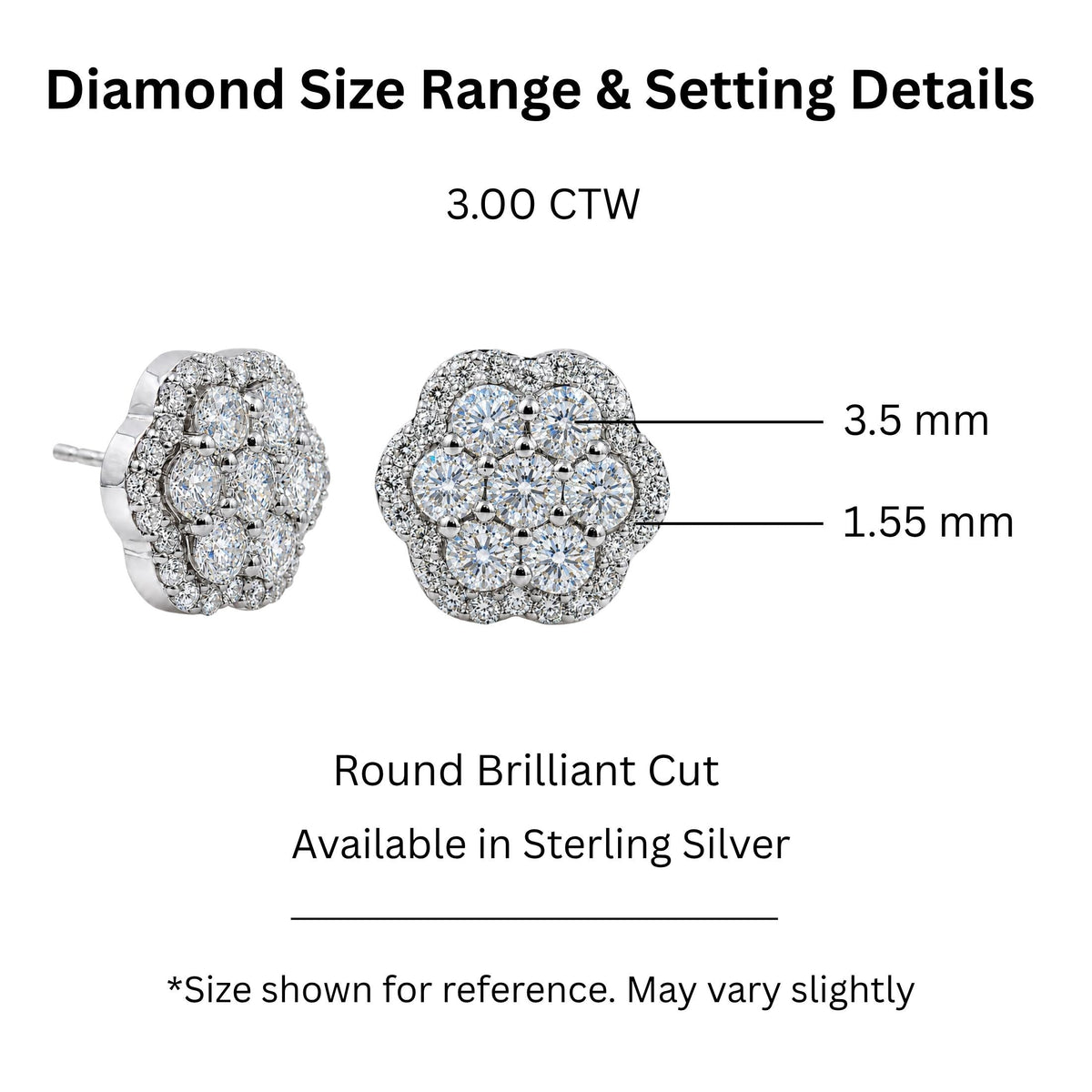 3 ct. T.W. Lab-Grown Diamond Round Cluster Earrings in Sterling Silver or 14K Gold over Silver