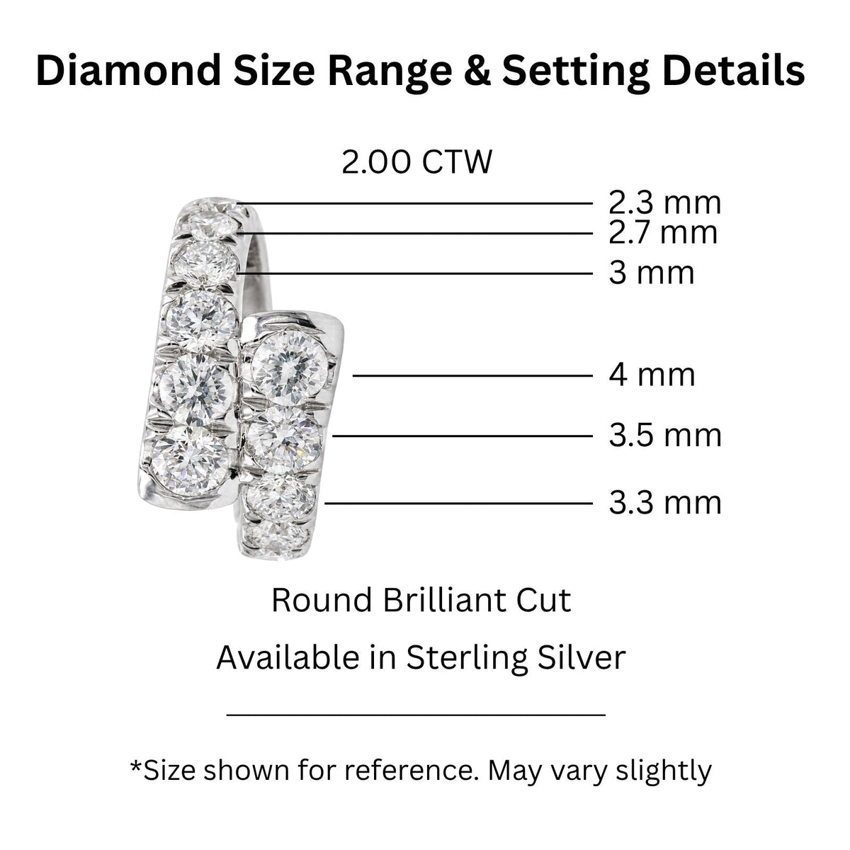 2 ct. T.W. Lab-Grown Diamond Round Statement Ring in Sterling Silver or 14K Gold over Silver
