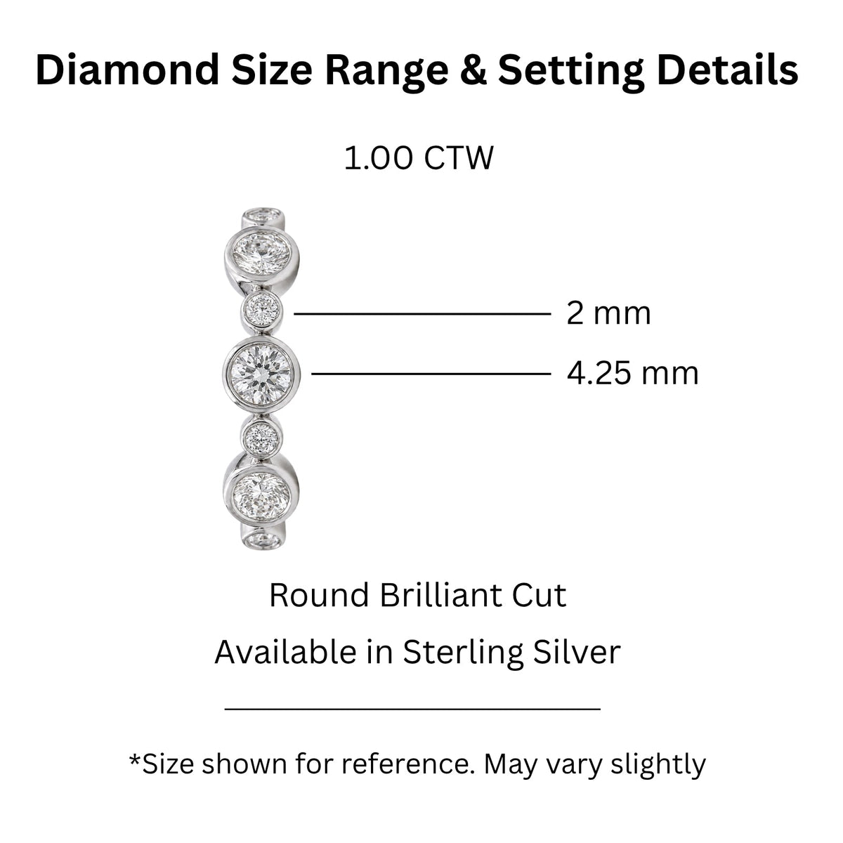 1 ct. T.W. Lab-Grown Diamond Round Statement Engagement Ring in Sterling Silver or 14K Gold over Silver