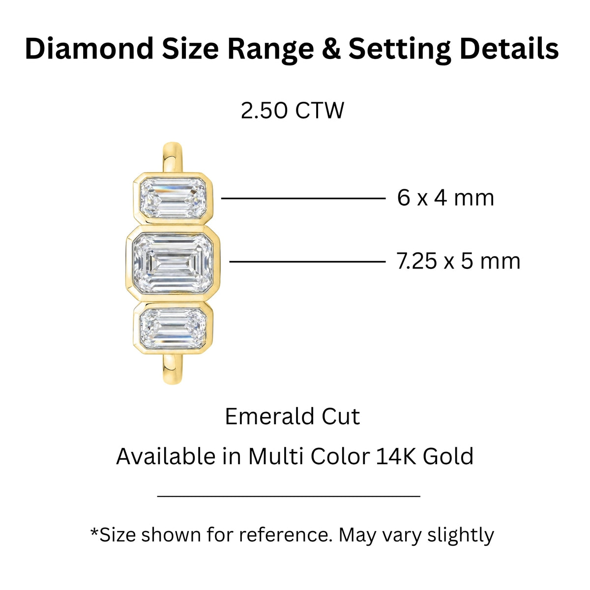 2.5 ct. T.W. Lab-Grown Diamond Emerald-Cut Three-Stone Engagement Ring in 14K White Gold or 14K Yellow Gold