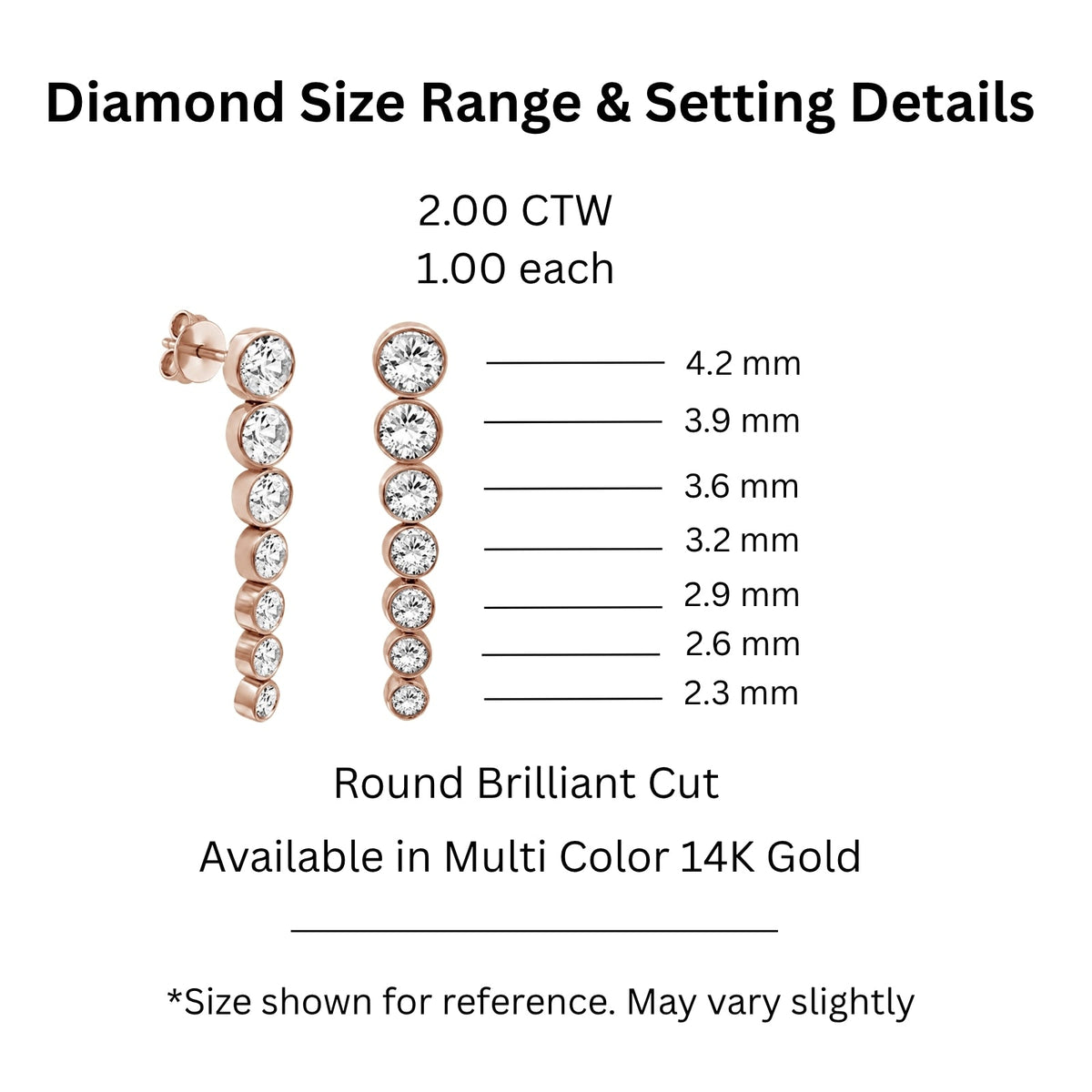 2 ct. T.W. Lab-Grown Diamond Round Drop Earrings in 14K White Gold or 14K Yellow Gold