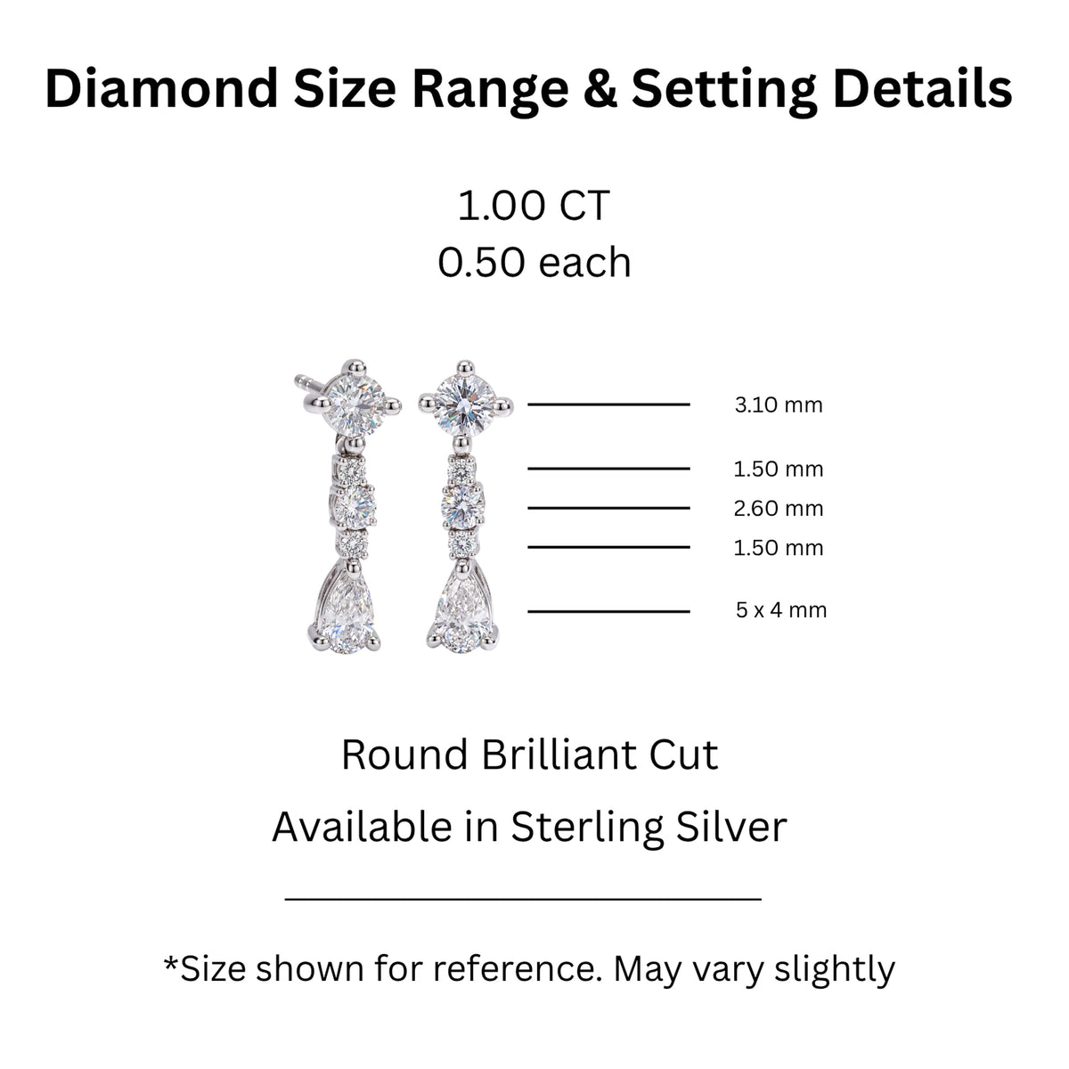 1 ct. T.W. Lab-Grown Diamond Round Drop Earrings in Sterling Silver