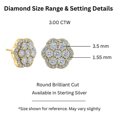 3 ct. T.W. Lab-Grown Diamond Round Cluster Earrings in Sterling Silver or 14K Gold over Silver