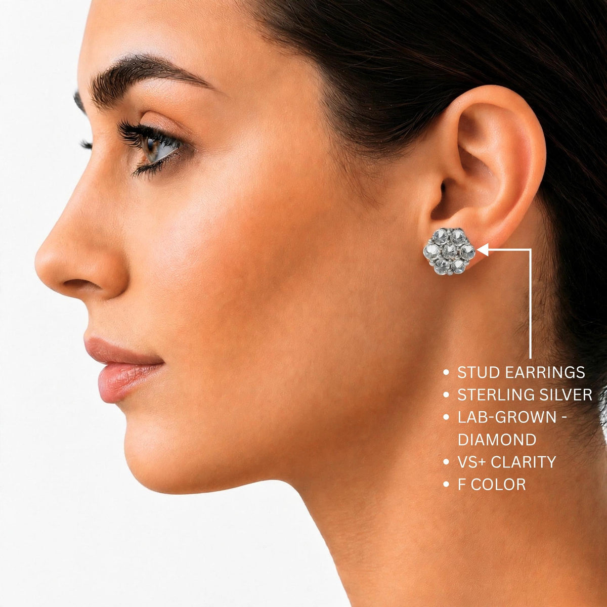 1 ct. T.W. Lab-Grown Diamond Round Cluster Earrings in Sterling Silver