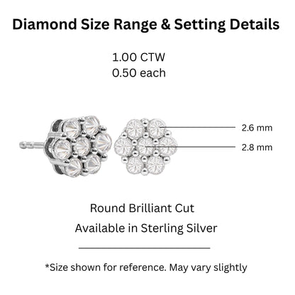 1 ct. T.W. Lab-Grown Diamond Round Cluster Earrings in Sterling Silver