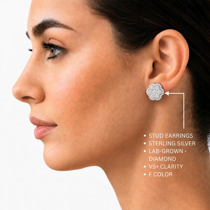 3 ct. T.W. Lab-Grown Diamond Round Cluster Earrings in Sterling Silver or 14K Gold over Silver