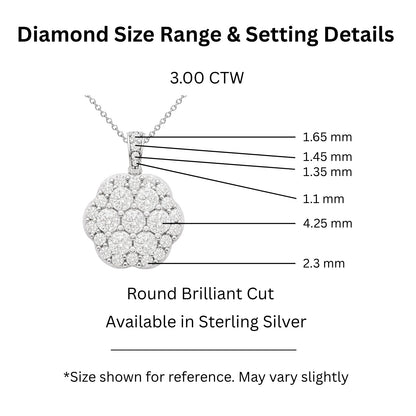 3 ct. T.W. Lab-Grown Diamond Round Cluster Pendant Necklace in Sterling Silver & 14K Gold over Silver