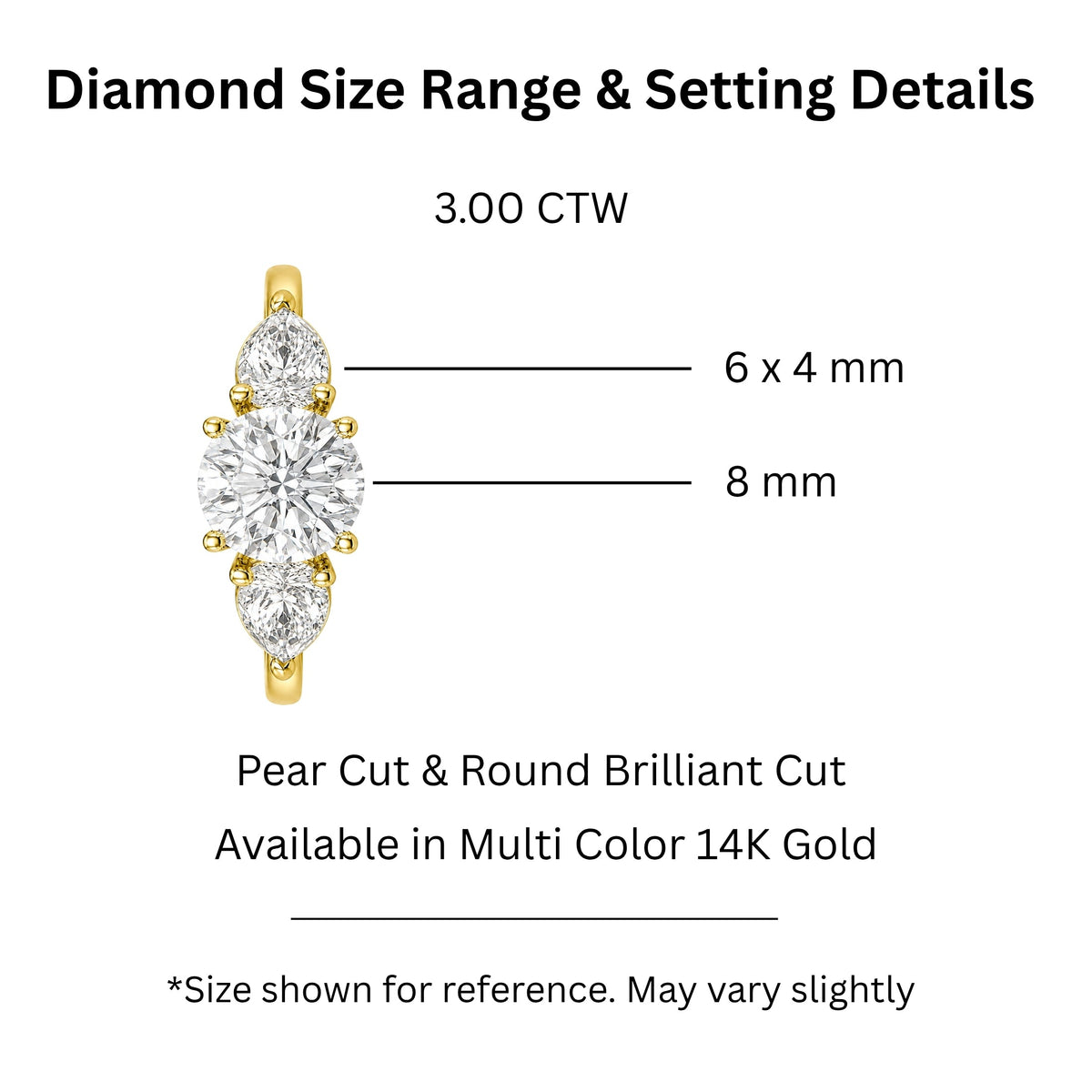3 ct. T.W. Lab-Grown Diamond Round Three-Stone Wedding Ring in 14K White Gold or 14K Yellow Gold