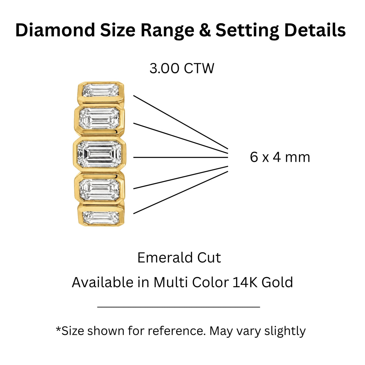 3 ct. T.W. Lab-Grown Diamond Emerald-Cut Five-Stone Wedding Ring in 14K White Gold or 14K Yellow Gold
