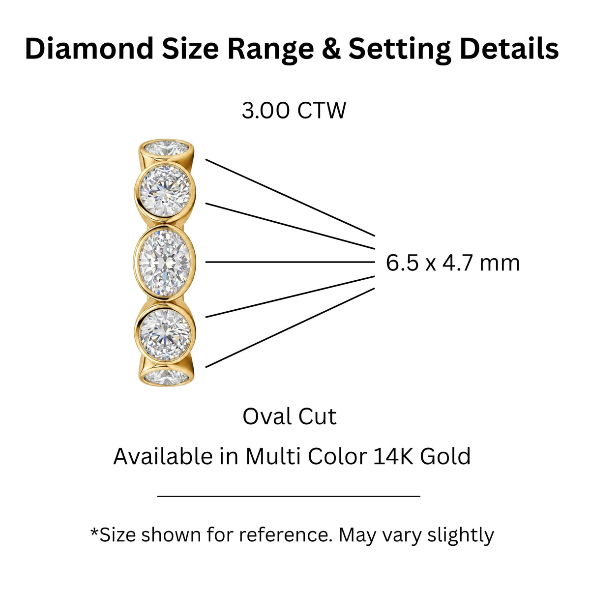 3 ct. T.W. Lab-Grown Diamond Oval Five-Stone Wedding Ring in 14K White Gold or 14K Yellow Gold