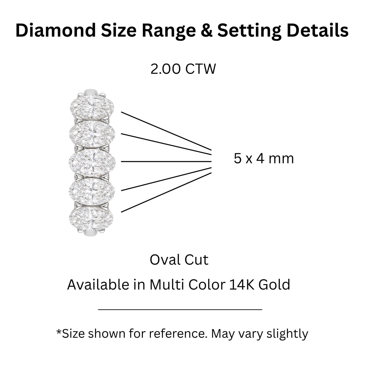 Lab-Grown Diamond Oval Five-Stone Wedding Ring in 14K White Gold or 14K Yellow Gold