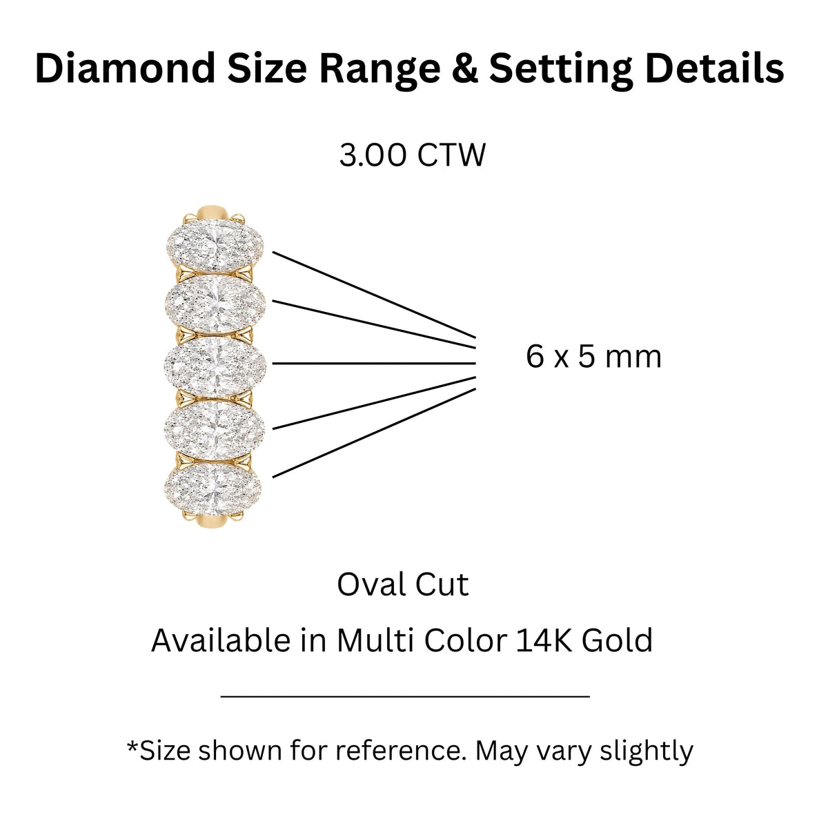 Lab-Grown Diamond Oval Five-Stone Wedding Ring in 14K White Gold or 14K Yellow Gold