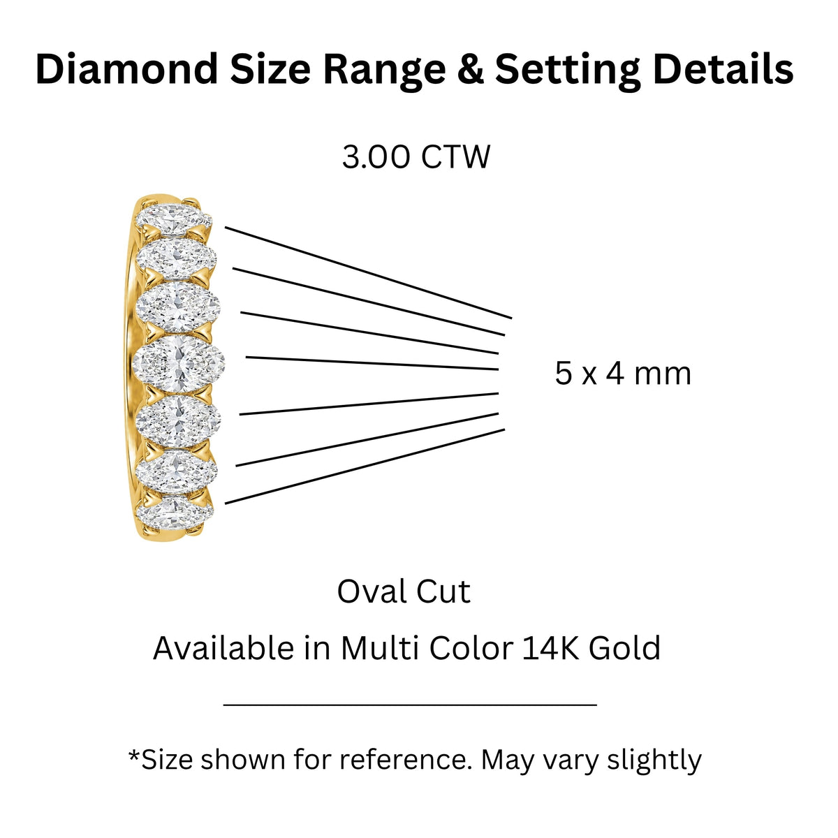 Lab-Grown Diamond Oval Seven-Stone Wedding Ring in 14K White Gold or 14K Yellow Gold