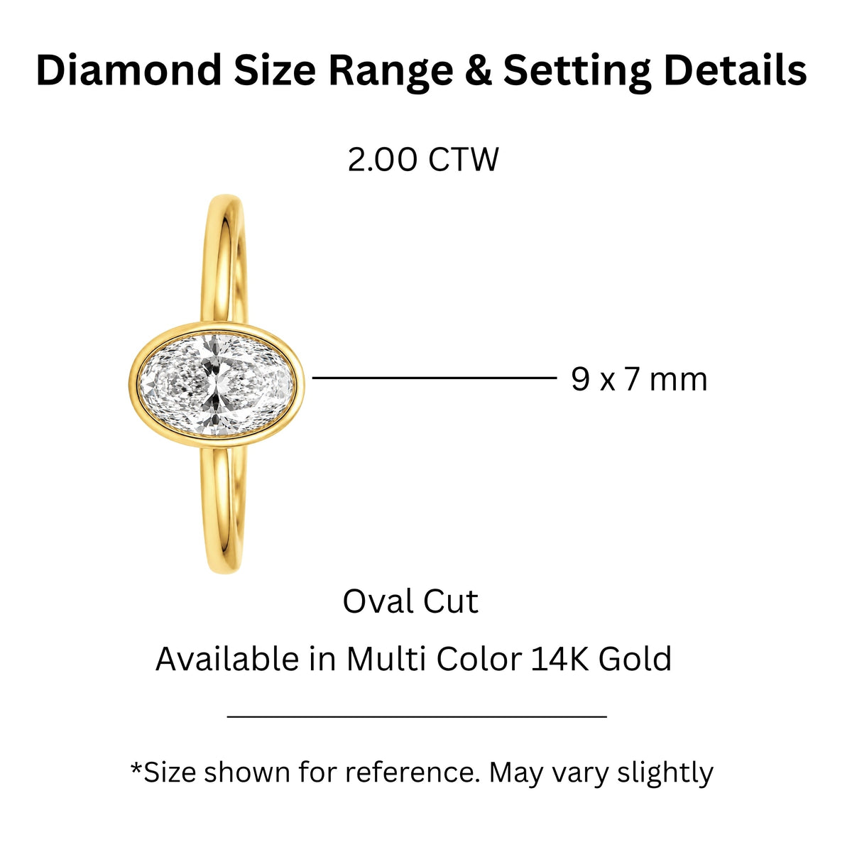 1 to 6 ct. T.W. Lab-Grown Diamond Oval Cut Solitaire Bezel Engagement Ring in 14K White Gold or 14K Yellow Gold