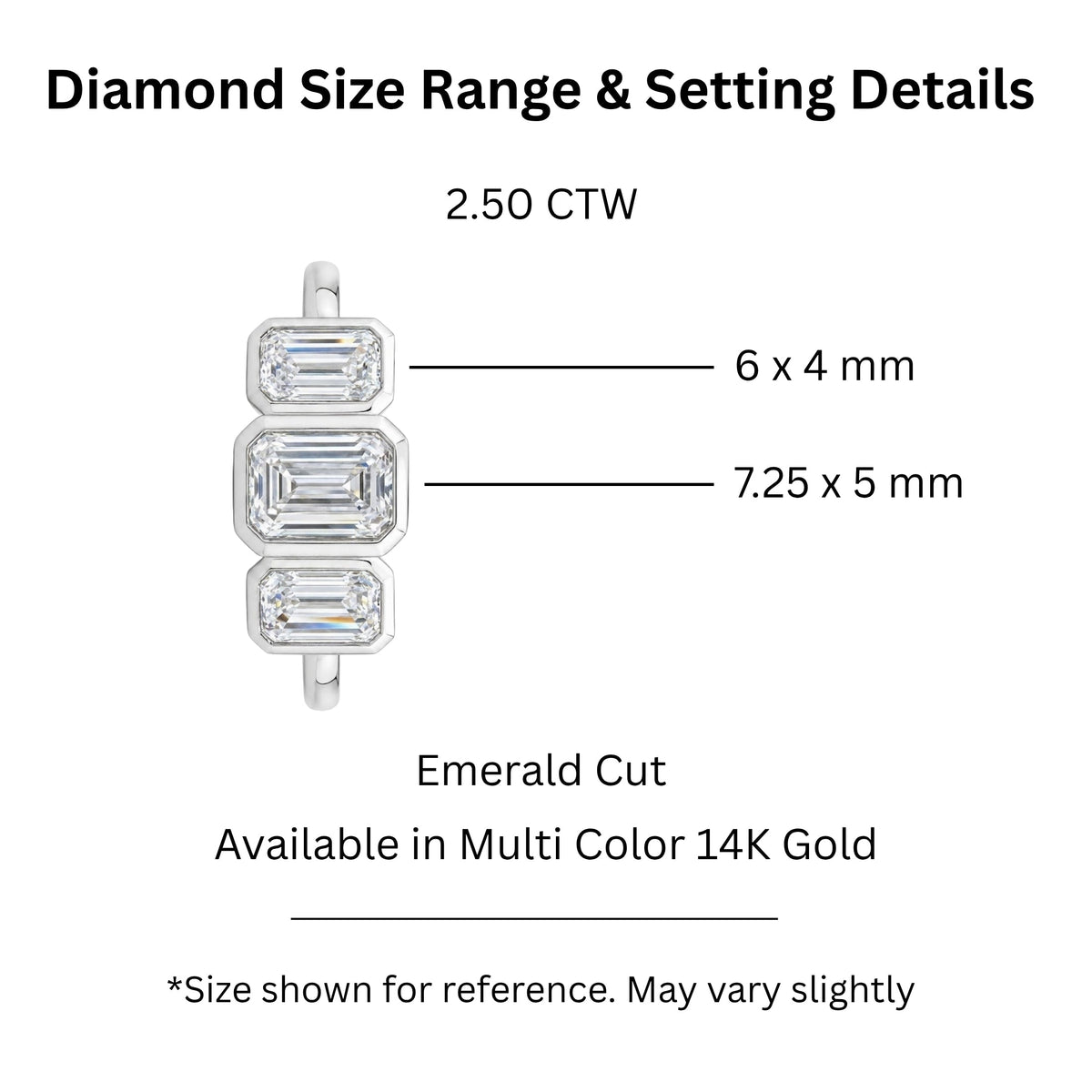 2.5 ct. T.W. Lab-Grown Diamond Emerald-Cut Three-Stone Engagement Ring in 14K White Gold or 14K Yellow Gold