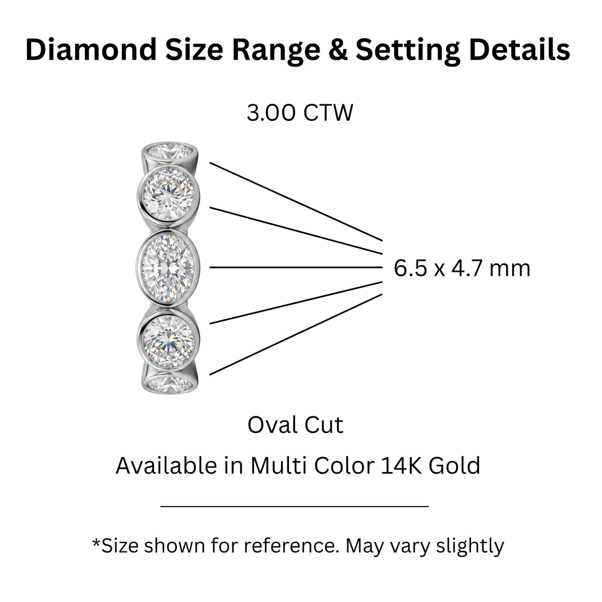 3 ct. T.W. Lab-Grown Diamond Oval Five-Stone Wedding Ring in 14K White Gold or 14K Yellow Gold