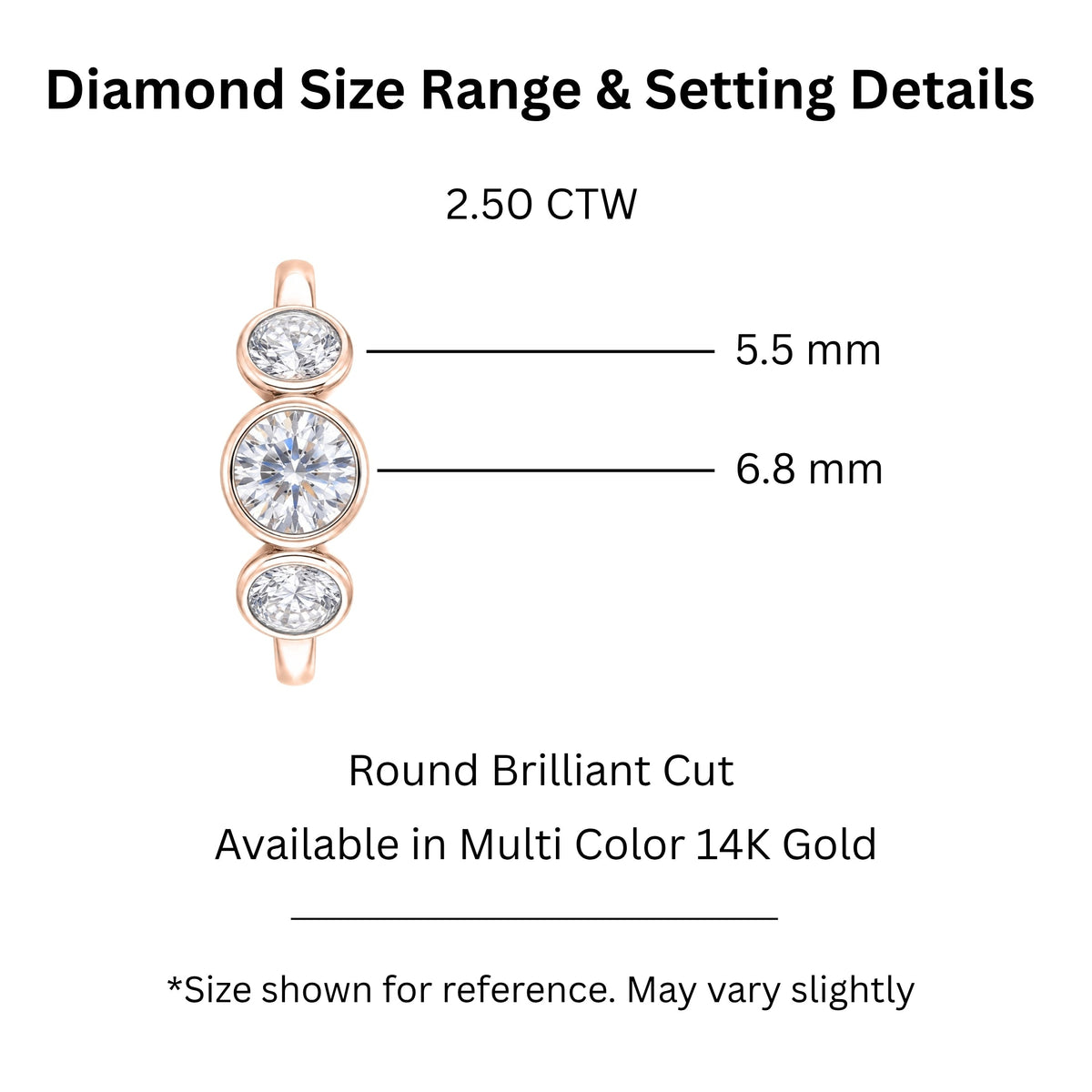 2.5 ct. T.W. Lab-Grown Diamond Round Three-Stone Engagement Ring in 14K White Gold or 14K Yellow Gold