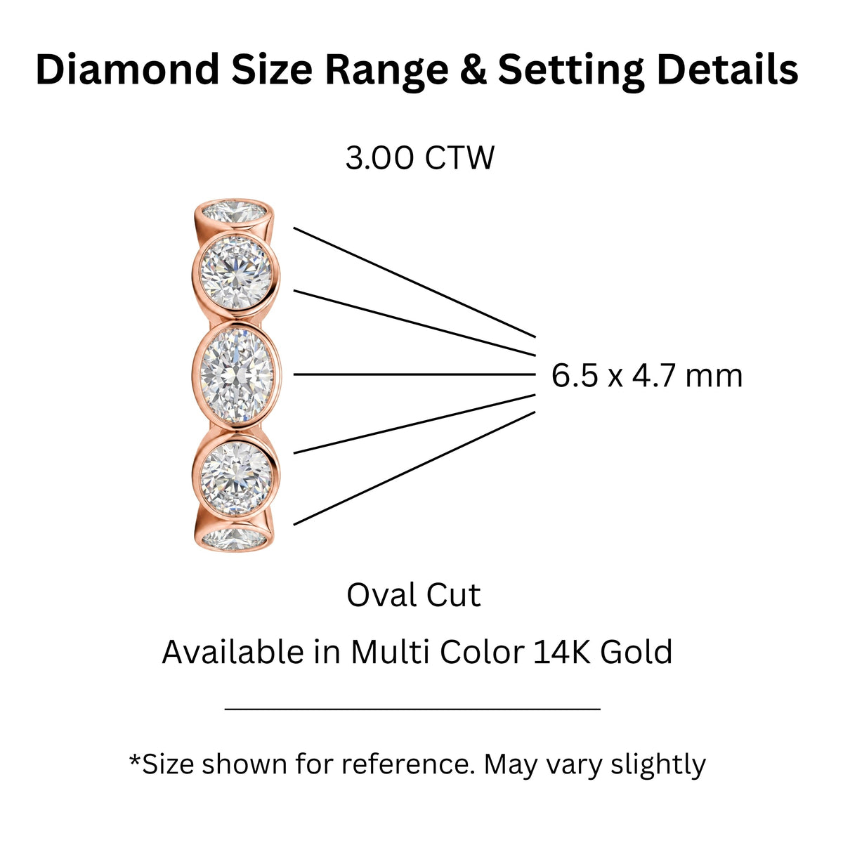 3 ct. T.W. Lab-Grown Diamond Oval Five-Stone Wedding Ring in 14K White Gold or 14K Yellow Gold