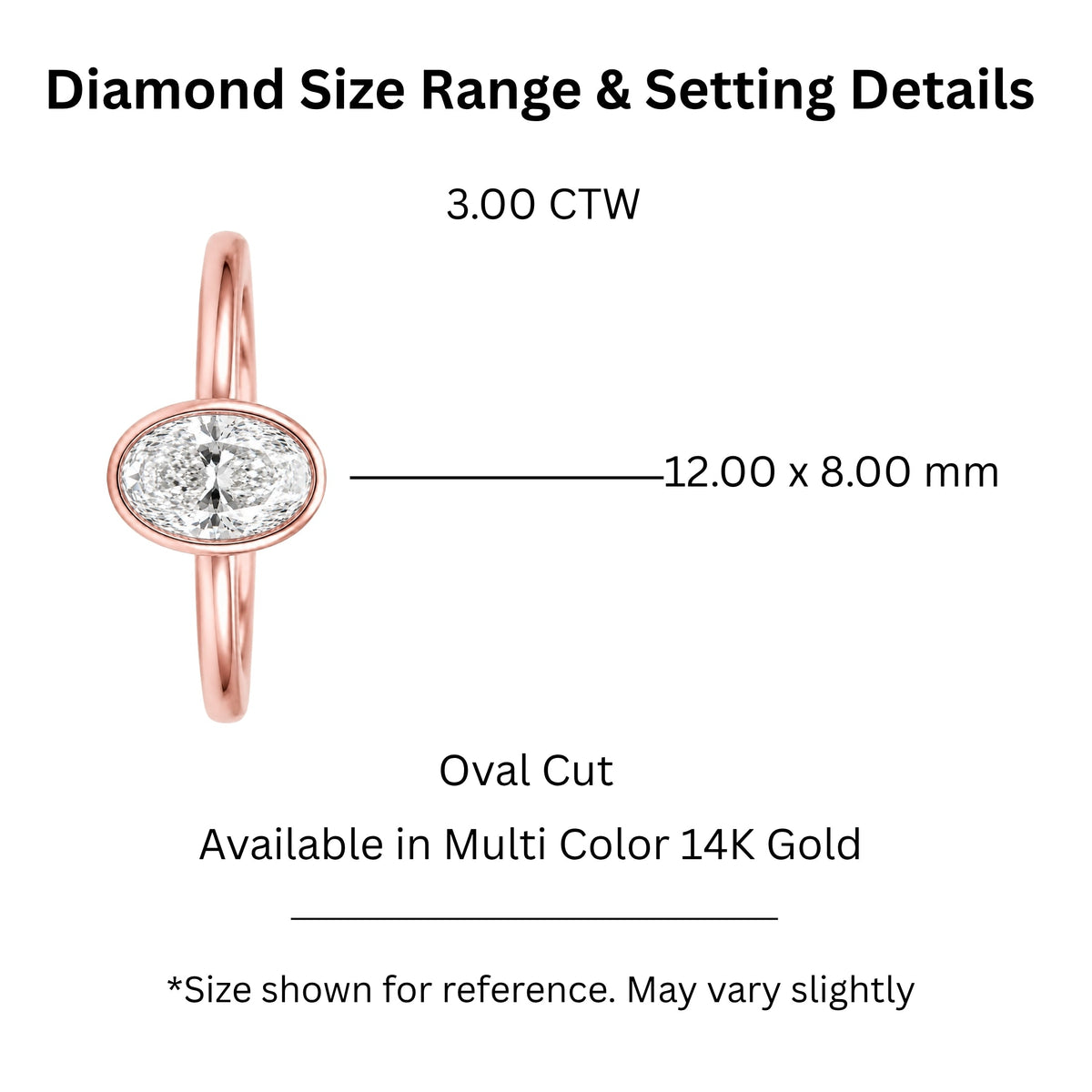 1 to 6 ct. T.W. Lab-Grown Diamond Oval Cut Solitaire Bezel Engagement Ring in 14K White Gold or 14K Yellow Gold