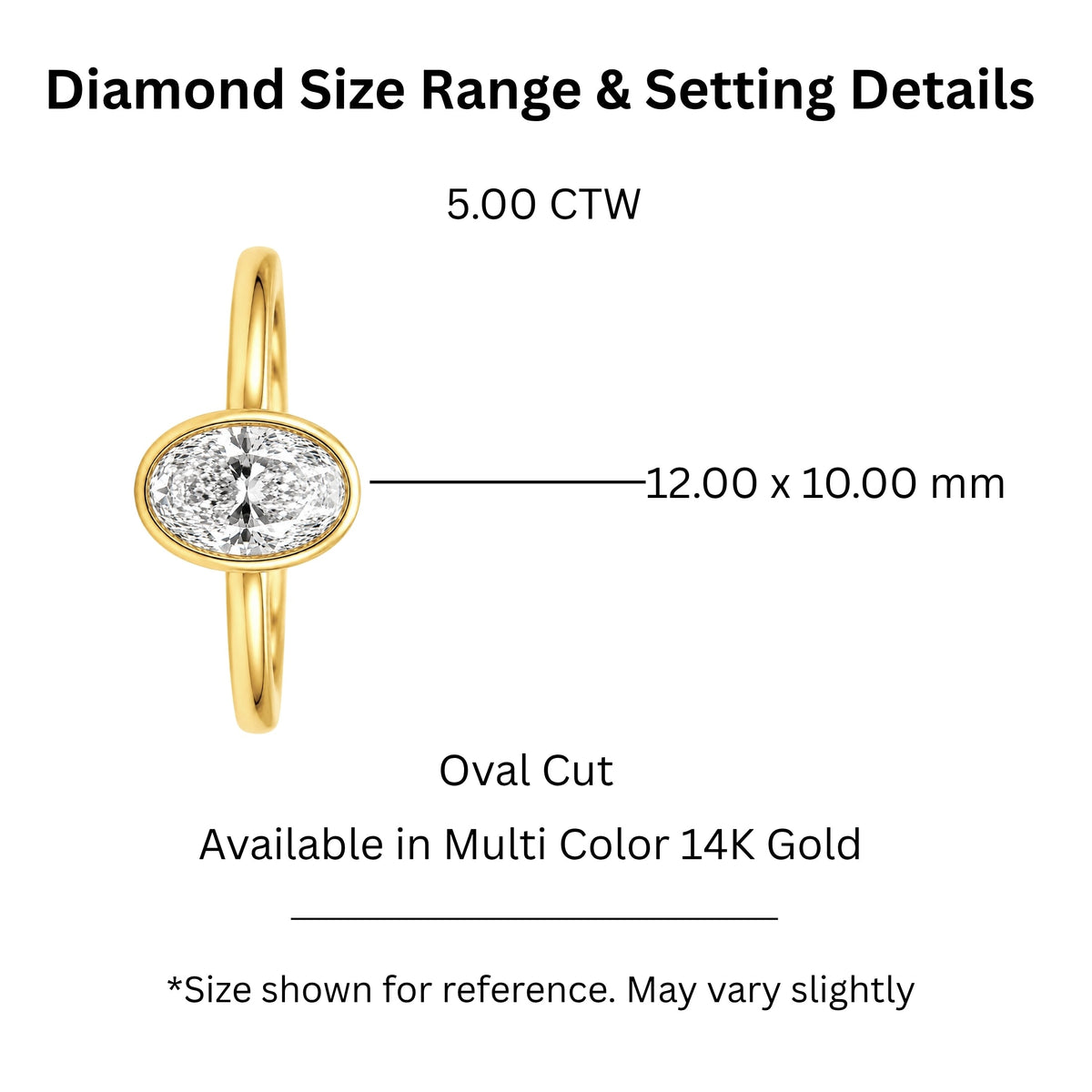 1 to 6 ct. T.W. Lab-Grown Diamond Oval Cut Solitaire Bezel Engagement Ring in 14K White Gold or 14K Yellow Gold