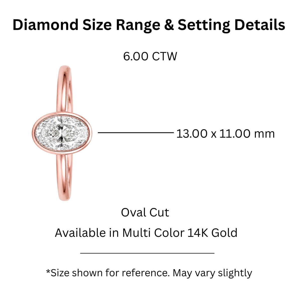 1 to 6 ct. T.W. Lab-Grown Diamond Oval Cut Solitaire Bezel Engagement Ring in 14K White Gold or 14K Yellow Gold